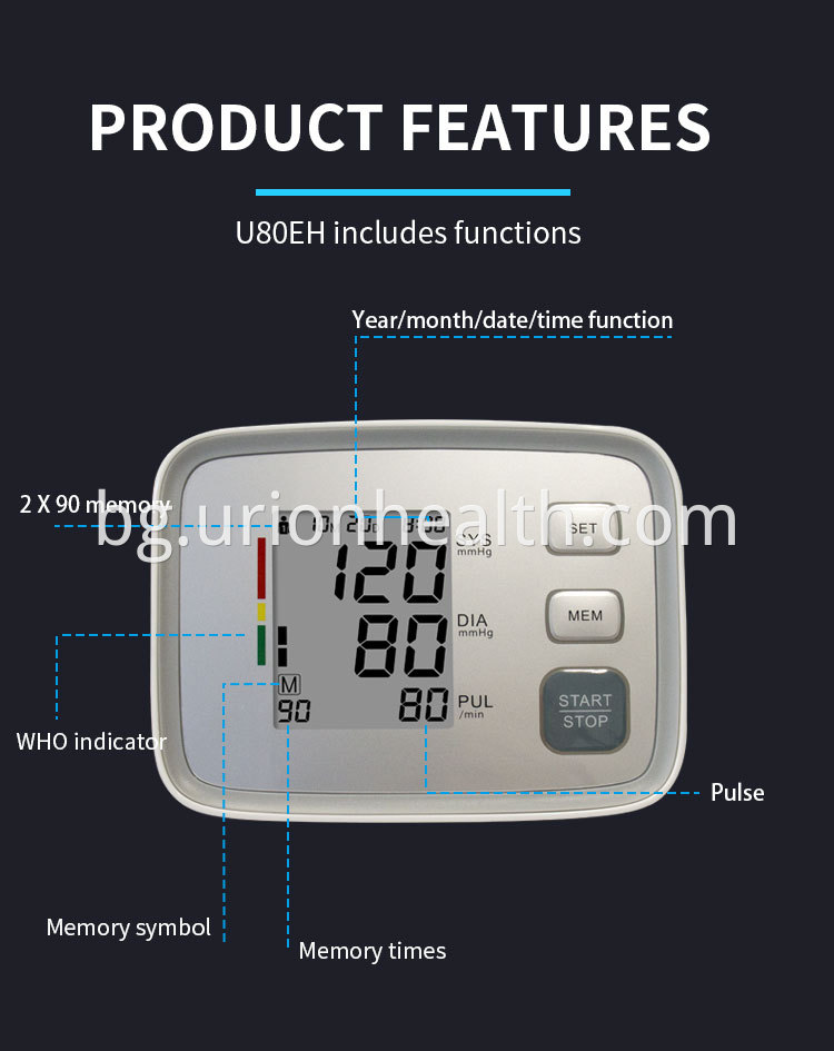 BP monitor